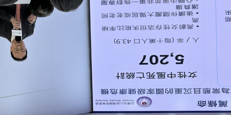 中風更怕失能 黃金時間提升救治率  台灣腦中風學會推「中風行動888」　