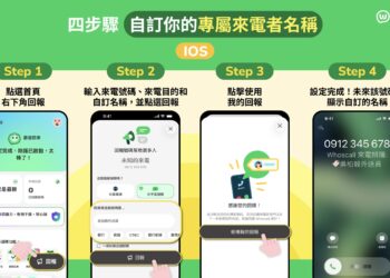 因應詐騙手法日新月異 Whoscall 釋出號碼自訂名稱全新功能