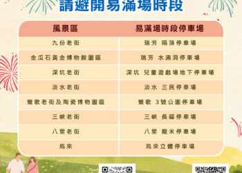 新北市交通局發布國慶連假交通懶人包 鼓勵民眾多加利用大眾運輸