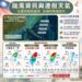 薔琵周五、周六影響最劇！ 北臺灣嚴防颱風豪雨11級陣風